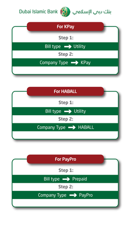 Indirect Biller Through Aggregators PDF Download