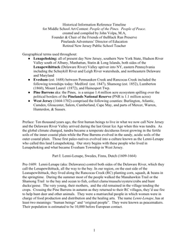 1 Historical Information Reference Timeline for Middle School Art Contest: People of the Pines. People of Peace. Created and C