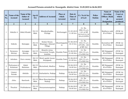 Accused Persons Arrested in Kasargodu District from 31.05.2015 to 06.06.2015