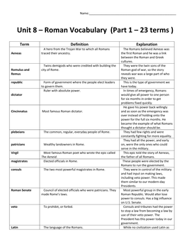 Roman Republic Vocab