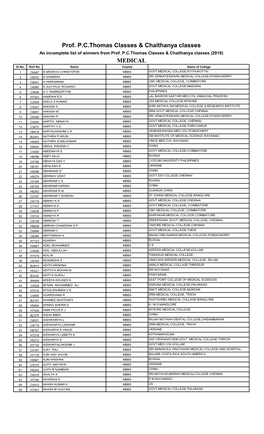 MEDICAL Prof. P.C.Thomas Classes & Chaithanya Classes