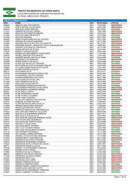 Lista Provisória De Candidatos Inscritos Prefeitura Municipal De Terra Santa