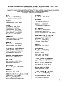 School Listing of IHSAA Football Players' Hall-Of-Fame, 1980 – 2018