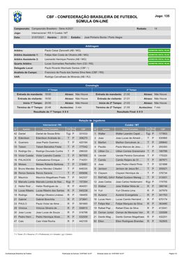 CBF - CONFEDERAÇÃO BRASILEIRA DE FUTEBOL Jogo: 135 SÚMULA ON-LINE