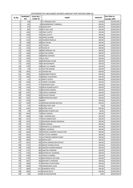 STATEMENT of UNCLAIMED DIVIDED AMOUNT for THEYEAR 2009-10 WARRANT FOLIO NO / Due Date to SL No