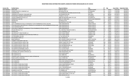 Registered Drug Distribution Agents, Manufacturers Wholesalers As of 2/19/21