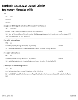 Song Inventory ‐ Alphabetical by Title Title Item # Genre Contributors Asset Date Description (Excerpt) Scherzo "Octette" (Op