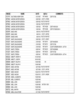 Naturalization Index (PDF)