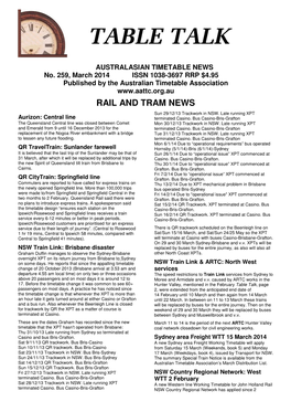 RAIL and TRAM NEWS Sun 29/12/13 Trackwork in NSW