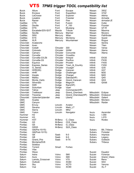 VT5 TPMS Trigger TOOL Compatibility List