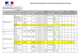 Projets Eoliens Instruits Et En Cours D'instruction En