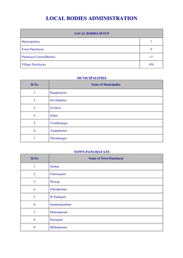Local Bodies Administration