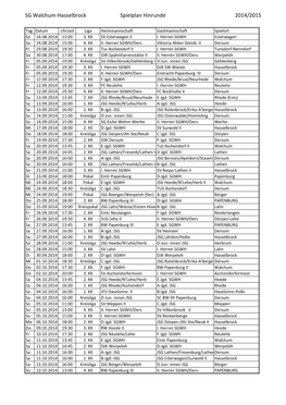 SG Walchum-Hasselbrock Spielplan Hinrunde 2014/2015