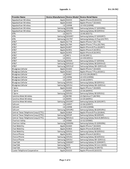 DA-18-582A2.Pdf