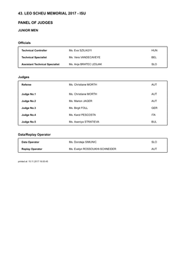 43. Leo Scheu Memorial 2017 - Isu