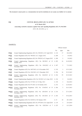 B COUNCIL REGULATION (EU) No 267/2012 of 23 March 2012 Concerning Restrictive Measures Against Iran and Repealing Regulation (EU) No 961/2010 (OJ L 88, 24.3.2012, P