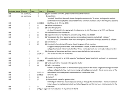 Reviewer Name Chapter Page Line # Comment Hill Ex. Summary 2 23 Give Scientific Name for Golden Violet Here at First Mention Hill Ex