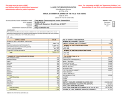 Annual Statement for Publication