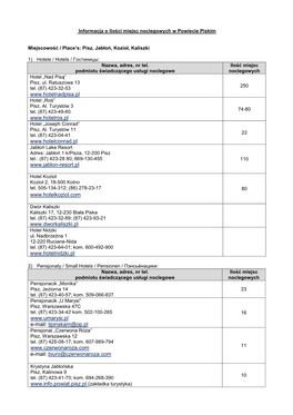 Informacja O Ilości Miejsc Noclegowych W Powiecie Piskim