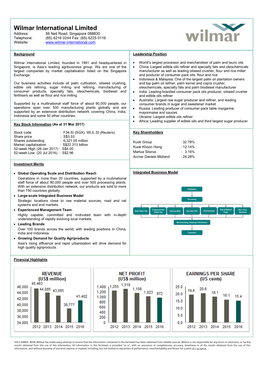 Wilmar Holdings Pte