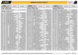 Midweek Football Results Weekend Football