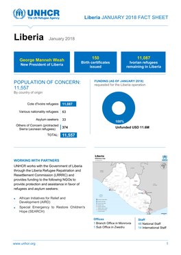 Liberia JANUARY 2018 FACT SHEET POPULATION of CONCERN