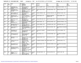 UDV - Da:23/10/2014 A:27/10/2014 (Stampa Del 21/10/2014 - 10:04:40)