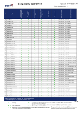 BURY Compatibility List Generator