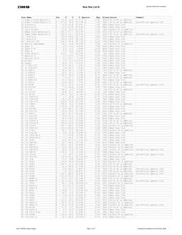 NSL3 Variant Listing and Travel Routes for 2300AD