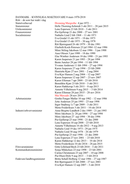 Kvinnliga Makthavare 1970-2012