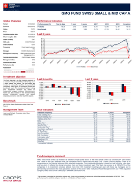 Gmg Fund Swiss Small & Mid Cap A