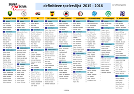 Definitieve Spelerslijst 2015 - 2016 2E Helft Competitie