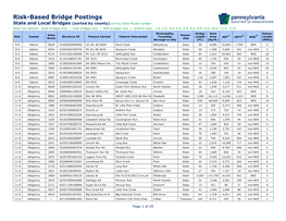 Penndot Risk-Based Postings