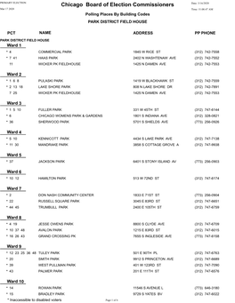 Chicago Board of Election Commissioners Date: 3/16/2020 Mar 17 2020 Time: 11:08:47 AM Polling Places by Building Codes PARK DISTRICT FIELD HOUSE