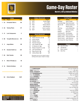 Game-Day Roster March 12, 2021 @ Oakland Athletics