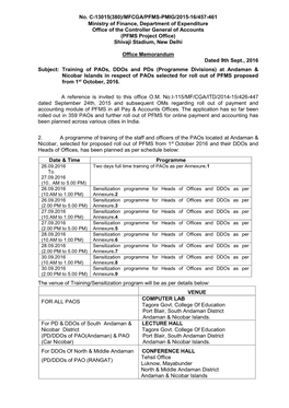 Mfcga/Pfms-Pmig/2015-16/457