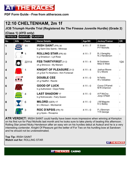 12:10 CHELTENHAM, 2M 1F JCB Triumph Hurdle Trial (Registered As the Finesse Juvenile Hurdle) (Grade 2) (Class 1) (4YO Only)