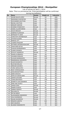 European Championships 2014 - Montpellier List of Entries by April 1, 2014 Note: This Is a Provisional List