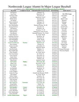 Copy of NWL Alumni In