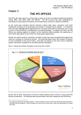 Chapter 2 the IP5 OFFICES