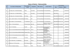 Name of District : Pathanamthitta Phone Numbers LA Name of BLO in No