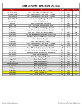 2021 Panini Elements Football Card Checklist NFL HOBBY