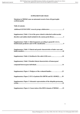 1 SUPPLEMENTARY FILES Mutations in TRIM63 Cause an Autosomal