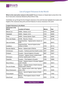 List of Largest Volcanoes in the World