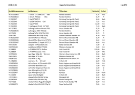 2018-04-06 Keges Sortimentslista 1 Av 374 Beställningsnummer