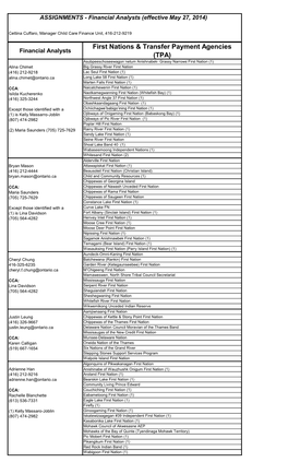 First Nations & Transfer Payment Agencies (TPA)