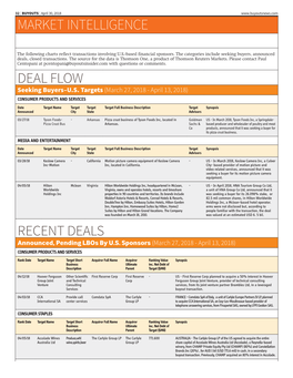 Market Intelligence Recent Deals Deal Flow