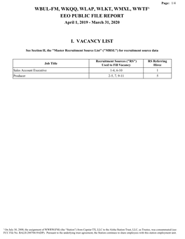 WBUL-FM, WKQQ, WLAP, WLKT, WMXL, WWTF1 EEO PUBLIC FILE REPORT April 1, 2019 - March 31, 2020