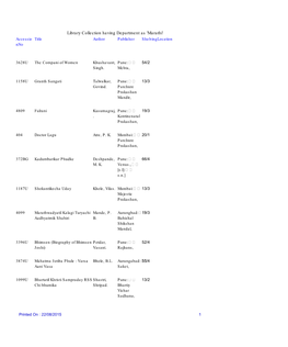 Library Collection Having Department As 'Marathi' Accessio Title Author Publisher Shelvinglocation Nno