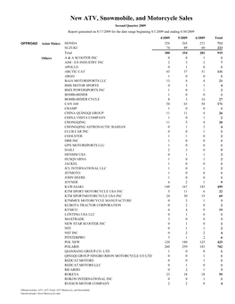 New ATV, Snowmobile, and Motorcycle Sales